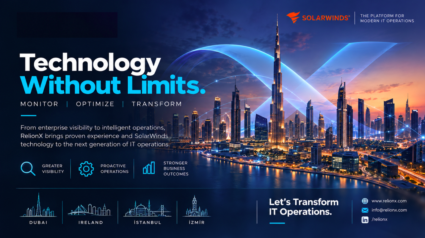 Dubai technology skyline