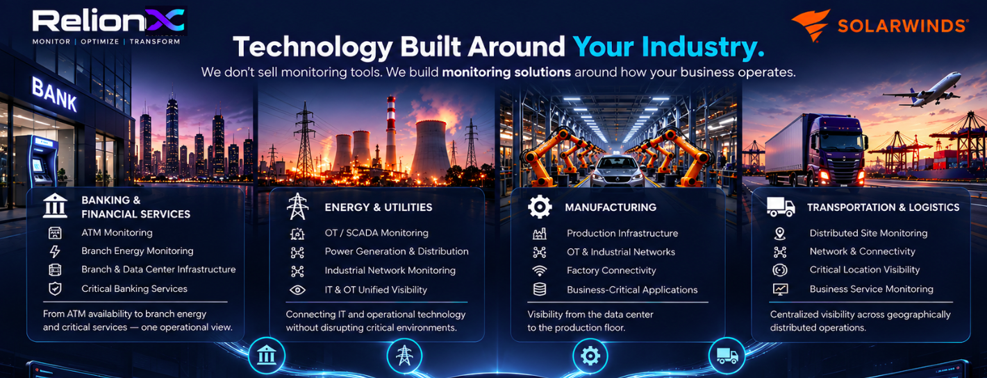 Industry-specific monitoring solutions